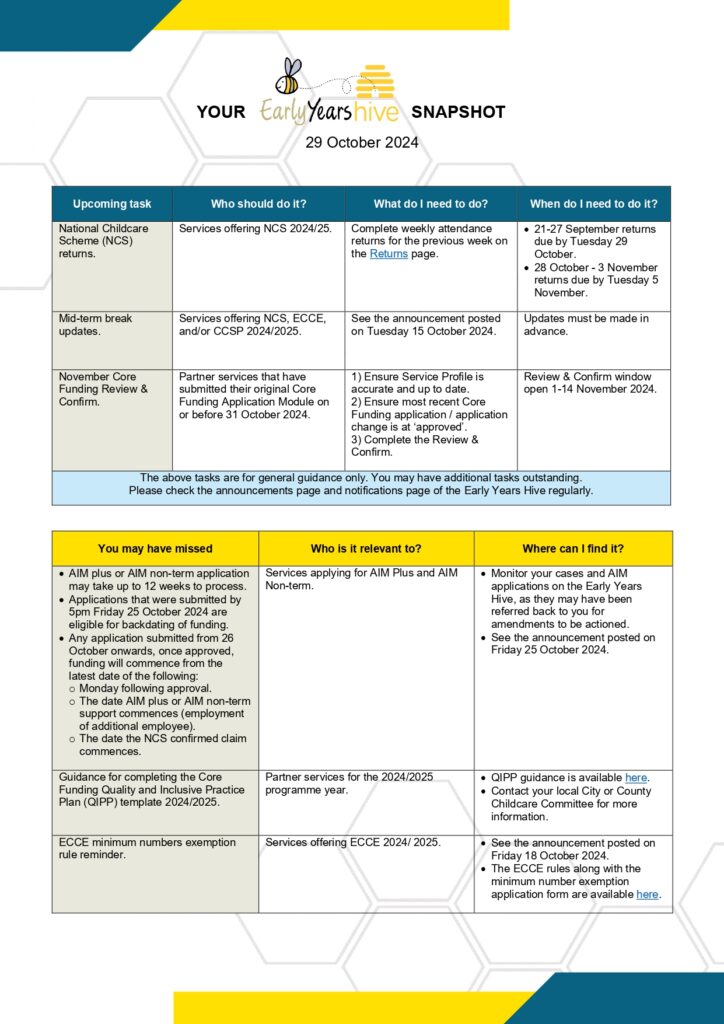 Bi-weekly Hive snapshot - 29 October 2024_page-0001