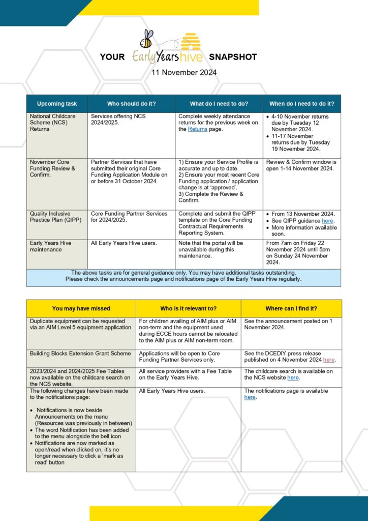 Bi-weekly Hive snapshot - 11 November 2024_page-0001
